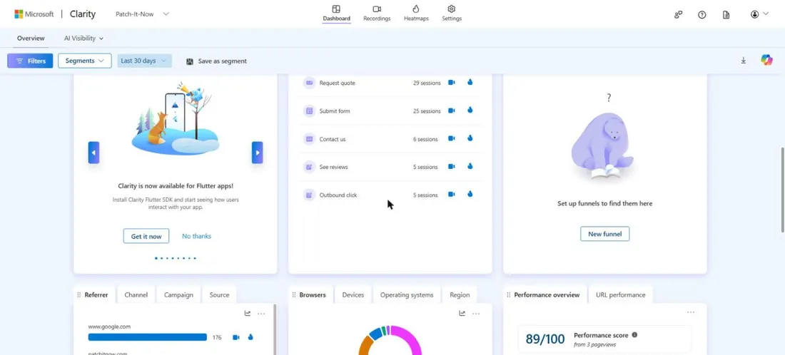 Microsoft Clarity smart events for the last 30 days showing 29 Request quote sessions and 25 Submit form sessions