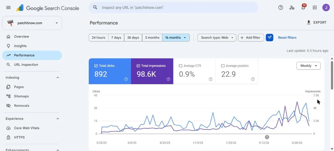 Google Search Console 16-month performance chart: 892 total clicks and 98.6 thousand impressions, with a visible ramp beginning May 2026