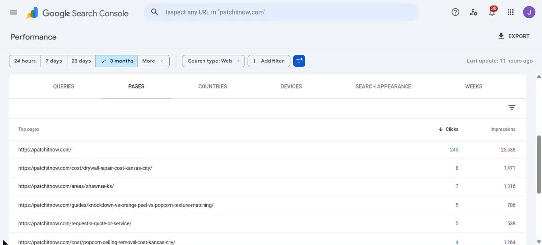 Google Search Console Pages report: the homepage earned 245 clicks and 25,638 impressions in three months, followed by a drywall cost page, a city page, and a quote-request page