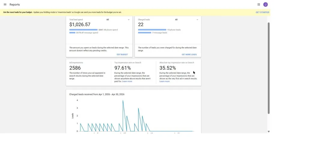 Google Local Services Ads report for April 1–30, 2026: $1,026.57 lead spend, 22 charged leads, cost per lead $46.66, with a visible flatline late in the month