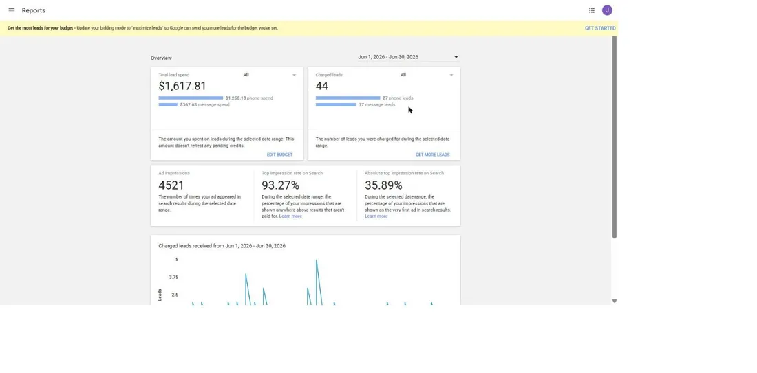 Local Services Ads June 2026 report: 44 charged leads, $1,617.81, $36.77 per lead